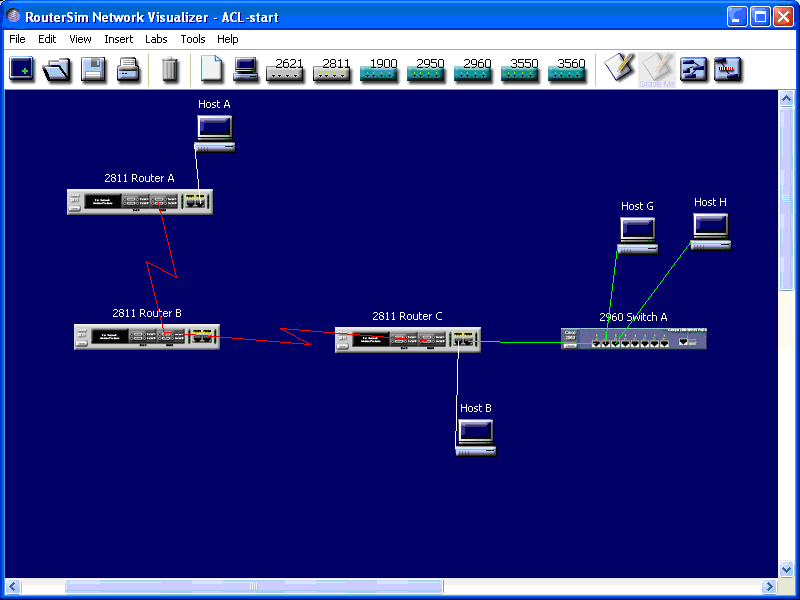 Task 3 ACL network